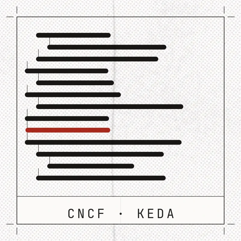 Printed plate captioned CNCF, KEDA: a trace waterfall of nested spans as stacked bars, one of them in red where an event-scaler trigger was evaluated out of order.